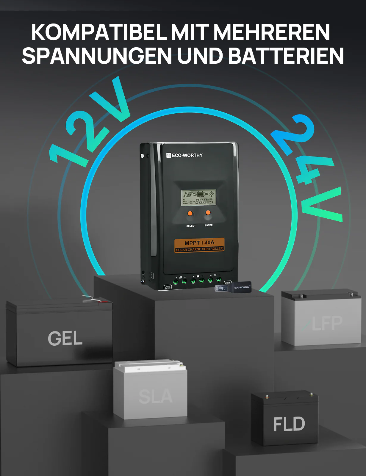 Produktbild 4